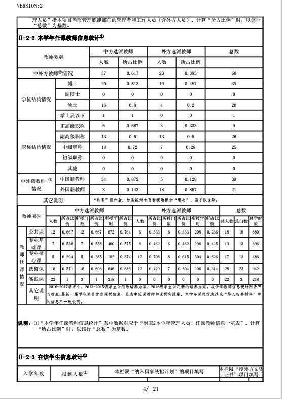 国产a∨国片精品白丝美女视频