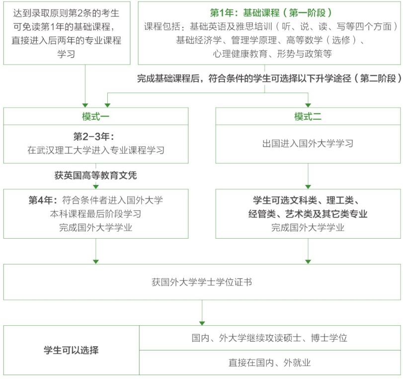国产a∨国片精品白丝美女视频
