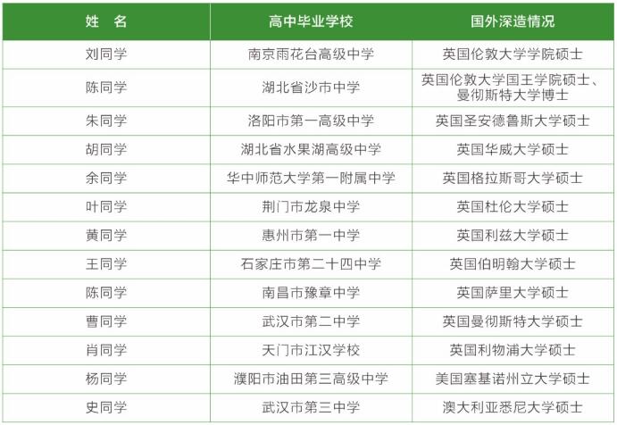 国产a∨国片精品白丝美女视频