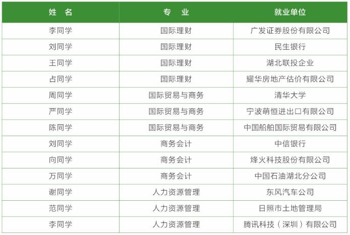 国产a∨国片精品白丝美女视频