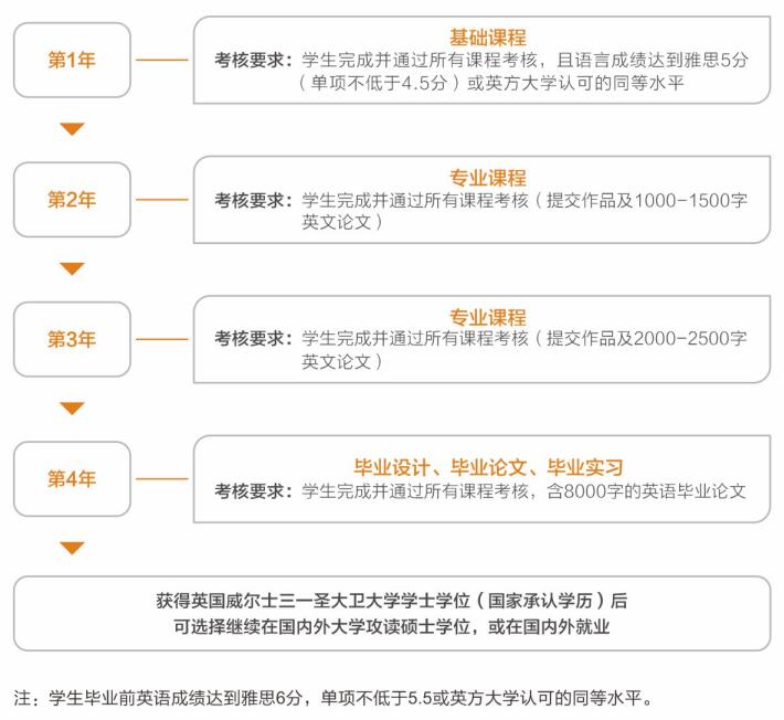 国产a∨国片精品白丝美女视频