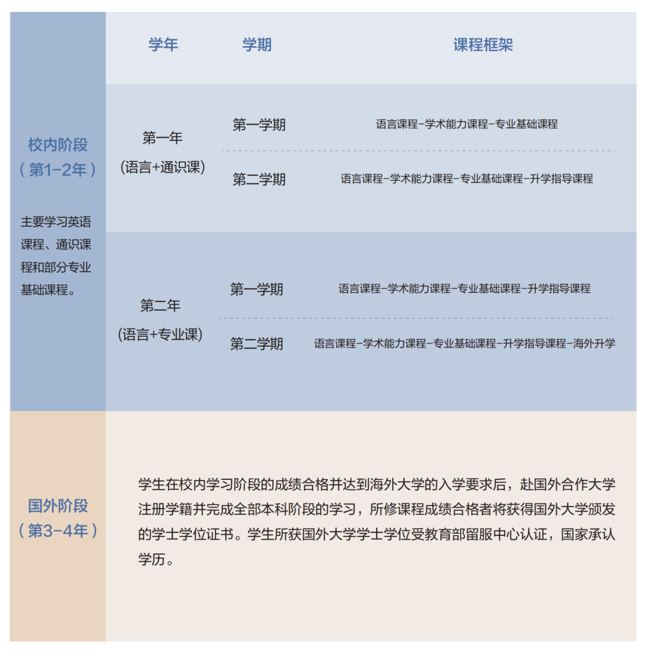 国产a∨国片精品白丝美女视频