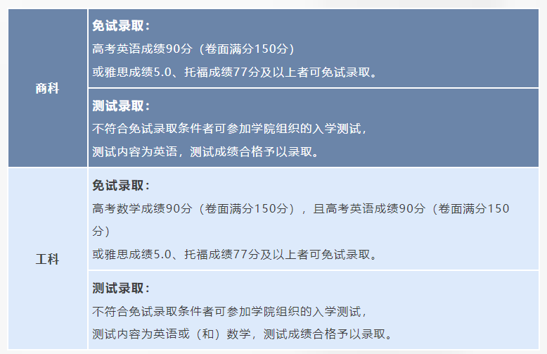 国产a∨国片精品白丝美女视频