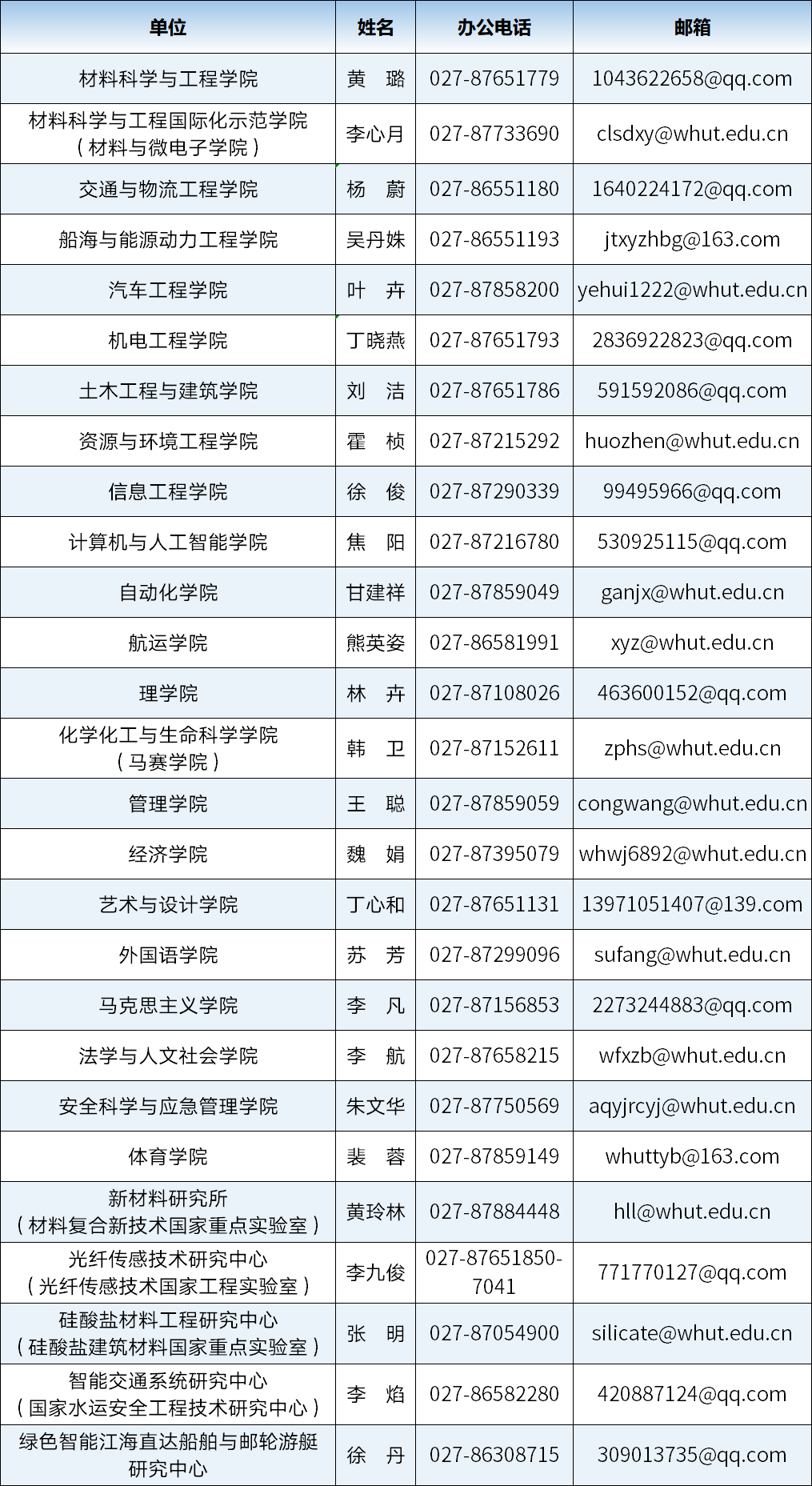 国产a∨国片精品白丝美女视频