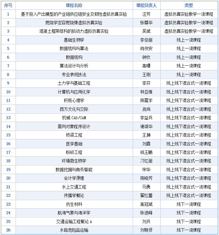 国产a∨国片精品白丝美女视频